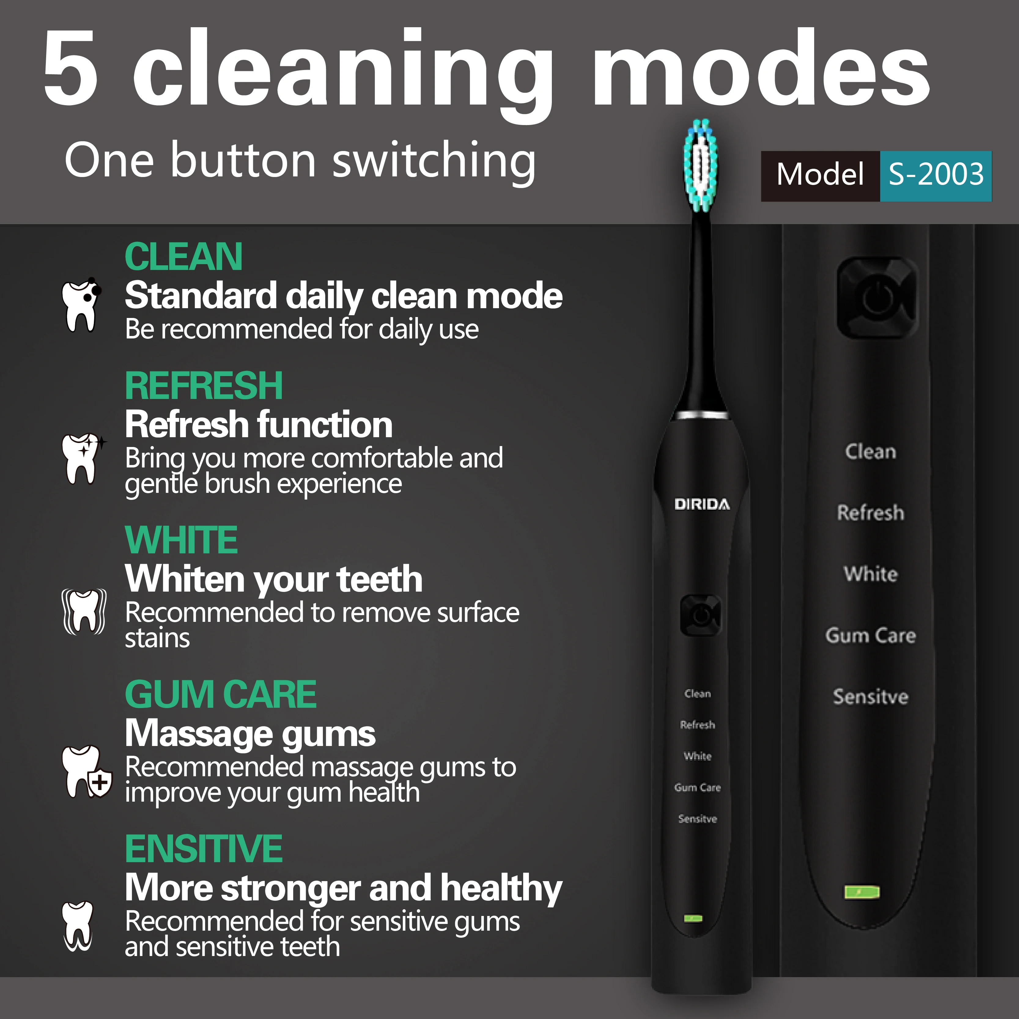 Электрическая зубная щетка для взрослых 5 режимов работы водостойкая | Бытовая