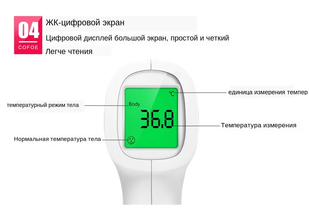 Cofoe фетальный допплер детский монитор сердечного ритма+ инфракрасный Лоб термометр температура тела Измерение температуры для беременных