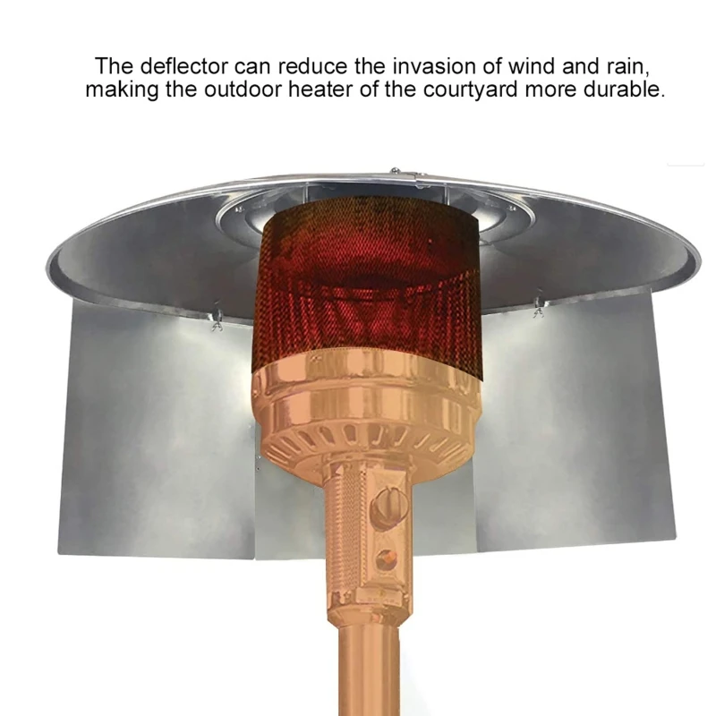 

34YF 1/3pcs Patio Heater Reflector Shield Outdoor Heaters for Propane Natural Gas Table Top Heaters Foldable