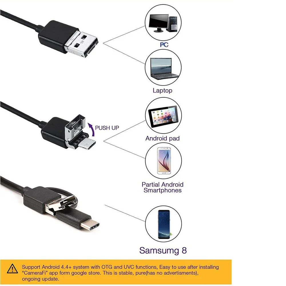 USB-эндоскоп типа C мини-камера-бороскоп 7 мм 2 м 1 5 с гибким жестким кабелем камера