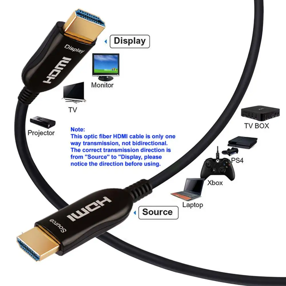 Кабель совместимый с HDMI оптоволоконный шнур 4K 60 Гц 3D для HD TV LCD ноутбука PS3