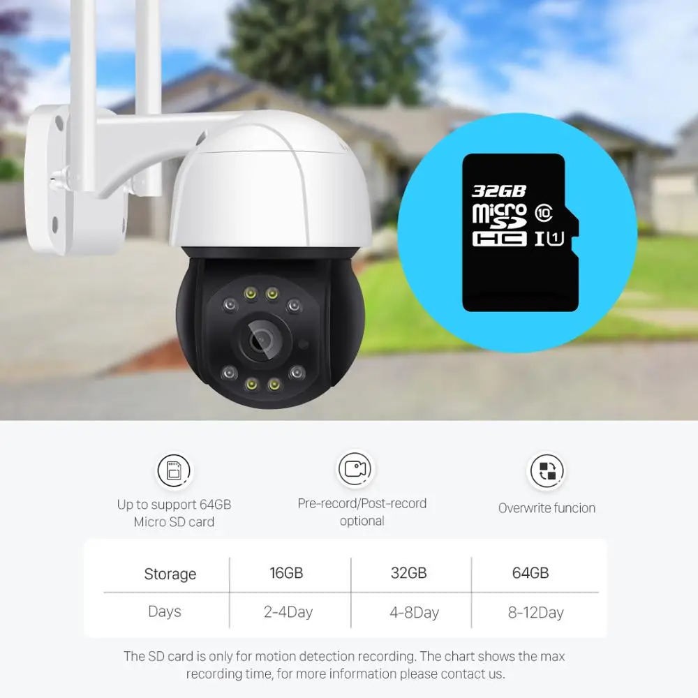5/3/2 MP HD IP WiFi камера наружная Водонепроницаемая PTZ видеонаблюдения ONVIF AI