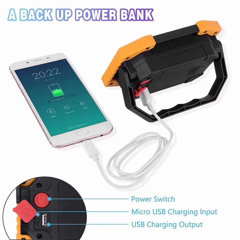 120 Вт светодиодный портативный Точечный светильник 5000лм супер яркий рабочий