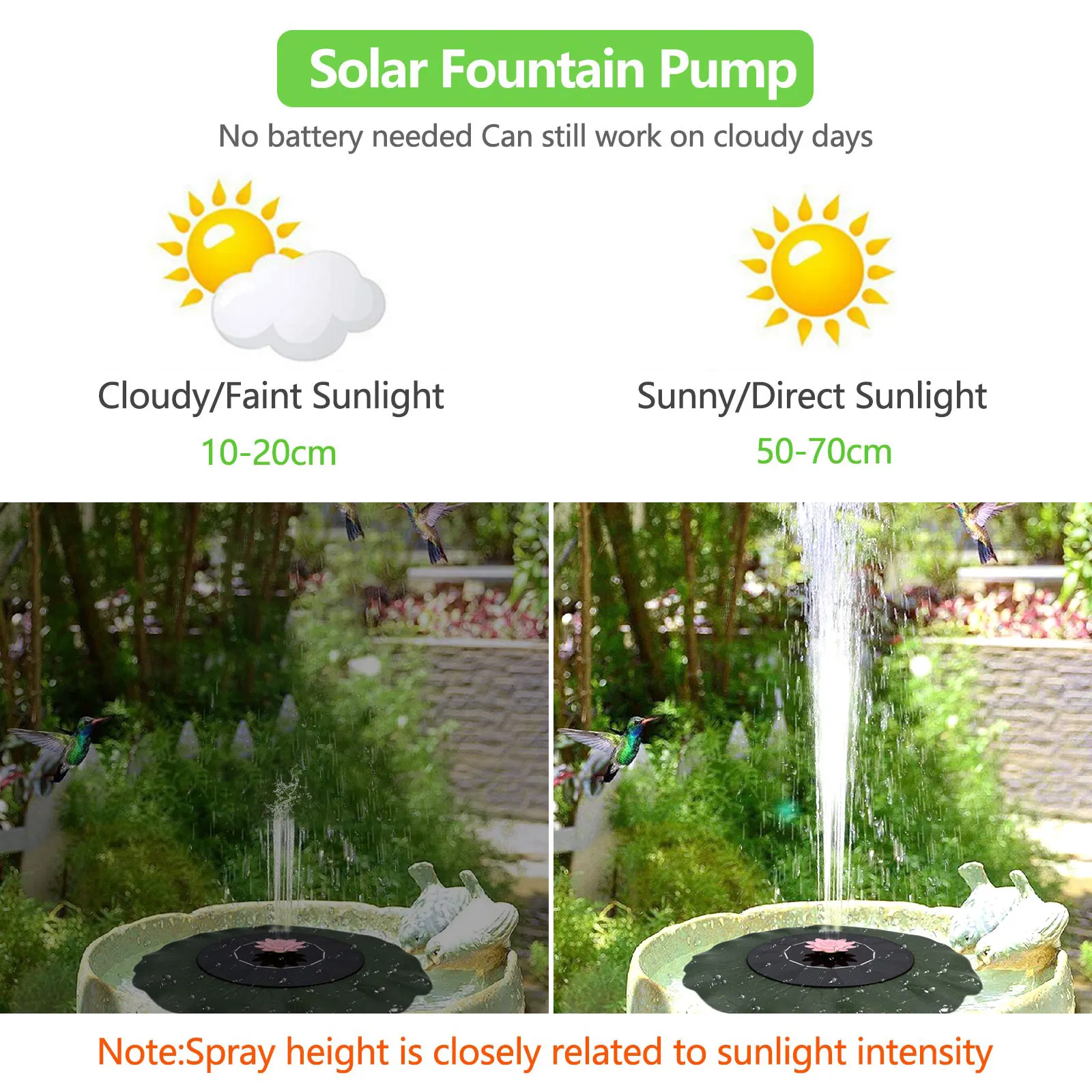 1W Solar Pond Fountain Lotus Leaf Shaped Floating Water Pump with 9 Nozzles for Bird Bath Pool Fish Tank Garden Decor | Дом и сад