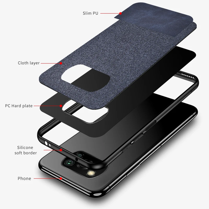 Чехол для Xiaomi POCO X3 NFC из ПУ и простой тканевый жесткий чехол накладка мягкий с