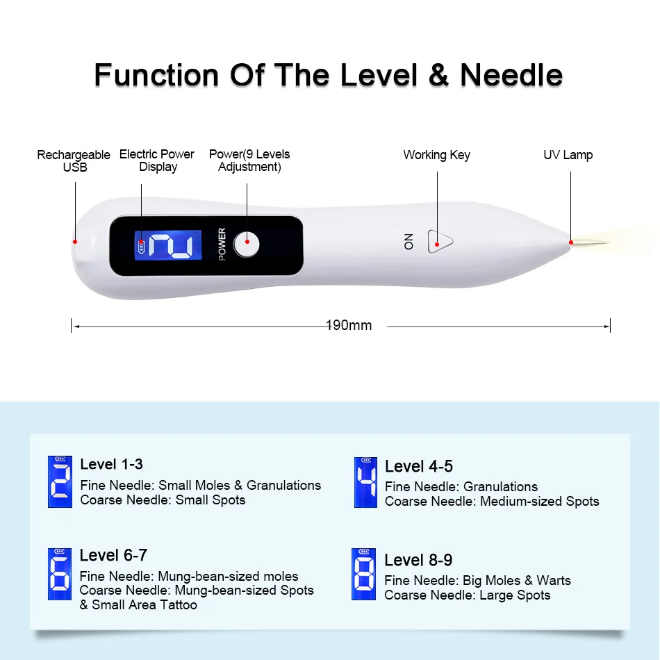 Машинка для удаления татуировок с 9 уровнями лазерная плазменная ручка темных