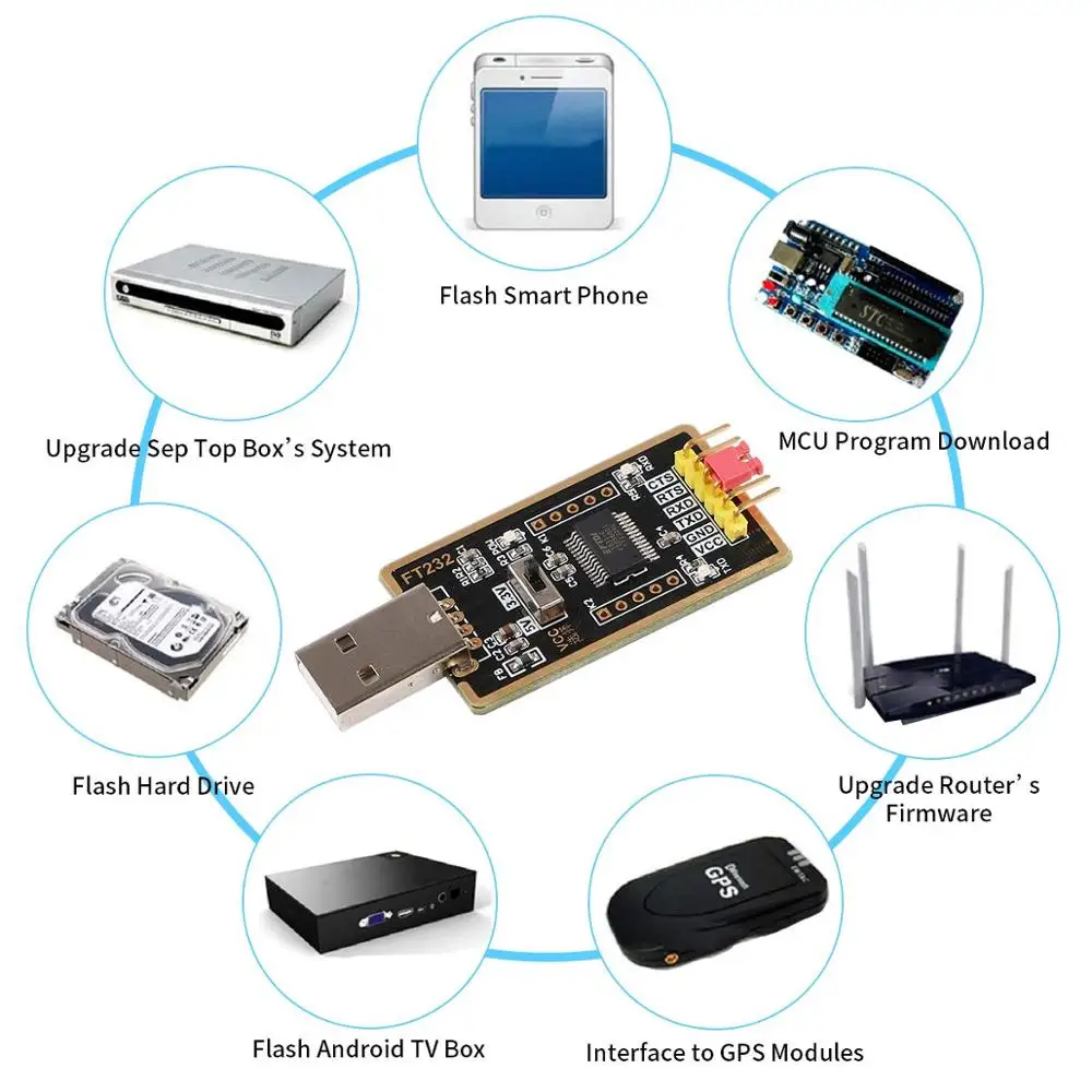 2шт USB к ttl Серийный адаптер конвертер Модуль FTDI FT232 UART FT232RL совместим с Windows 7 8 10 Wince