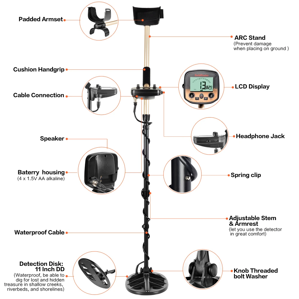 Подземный металлоискатель FS2 Gold Bug для поиска алмазов, сокровищ и точкирующего дисплея высокой чувствительности.