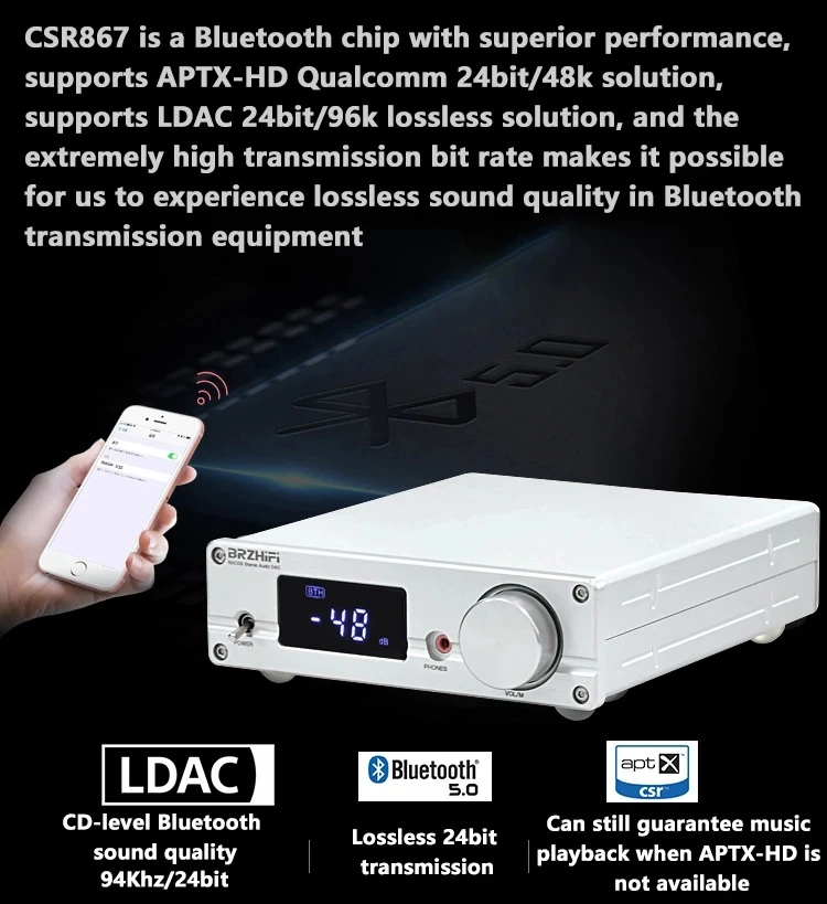 

Цифро-аналоговый преобразователь BRZHIFI NXC09 DAC AKM4499EQ, цифровой аудио-аналоговый преобразователь DAC Bluetooth 5,0 CSR8675, аналоговый USB DSD512 PCM384kHz/32Bit Hi Fi LDAC...