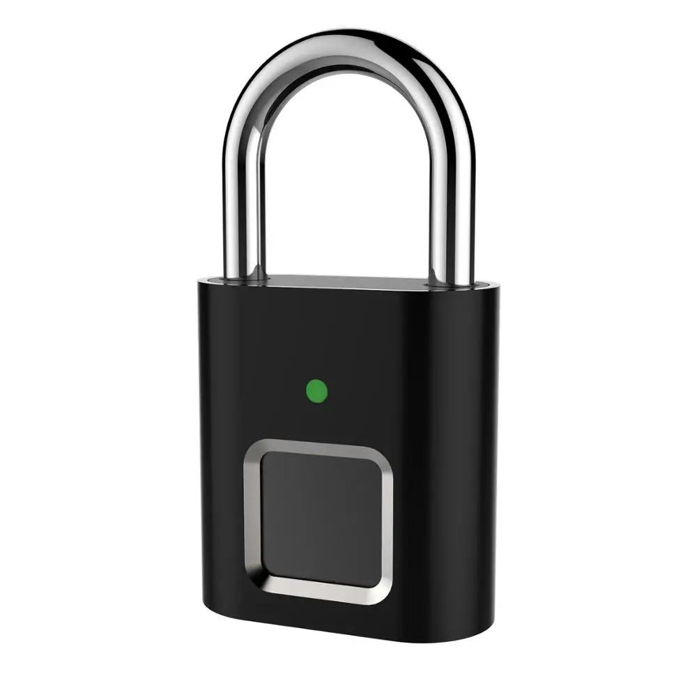 

Access Control