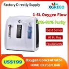 Портативный кислородный концентратор О2 Аппарат 1-6 лмин Регулируемый 30%-90% кислородный бар отправка со склада в Европе
