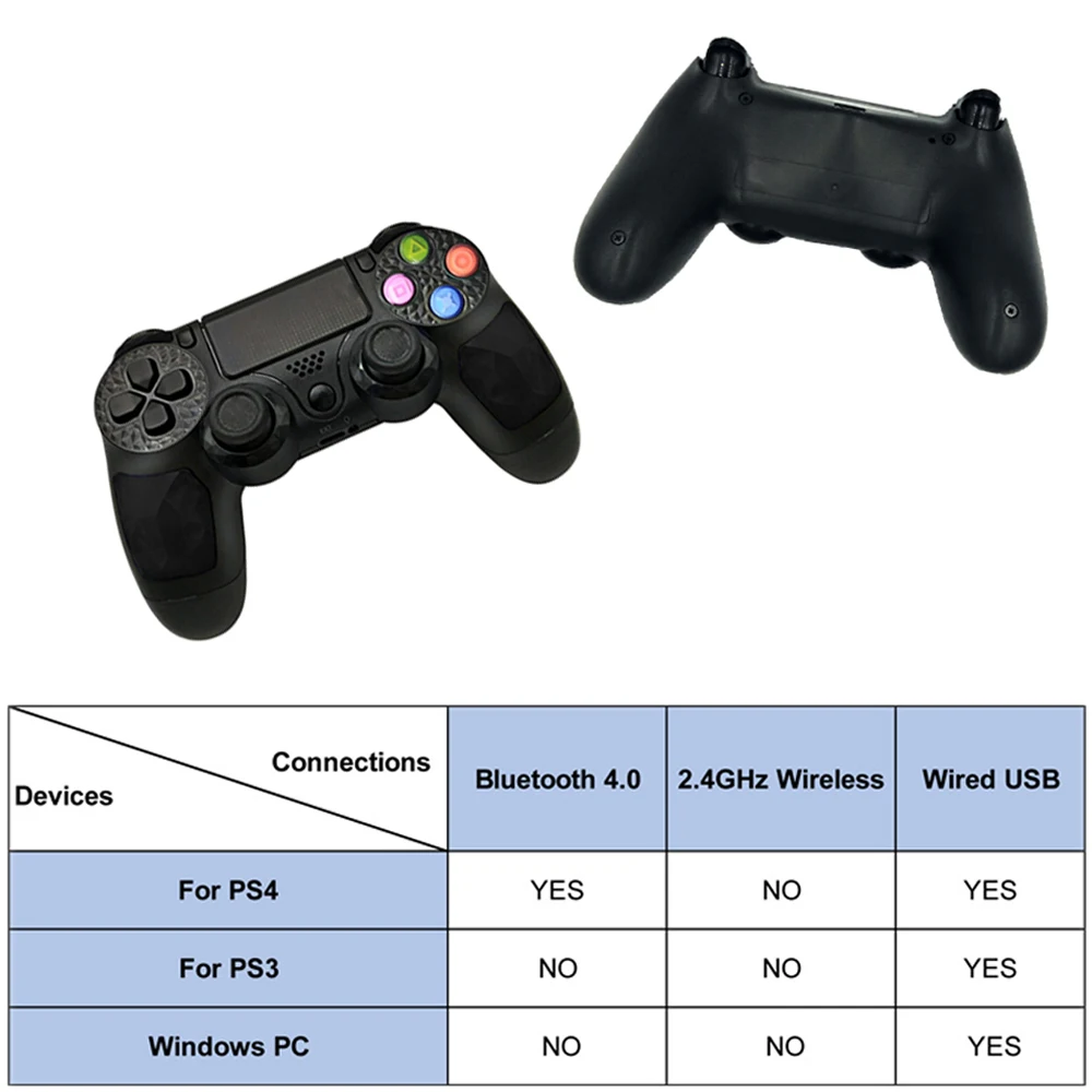 Супер мощный Bluetooth беспроводной контроллер для PS4 PS3 Пульт дистанционного