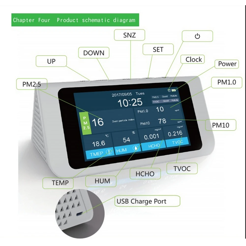 Контроль качества воздуха Pm2.5 цифровой дисплей детектор TVOC тестер HCHO воздушный