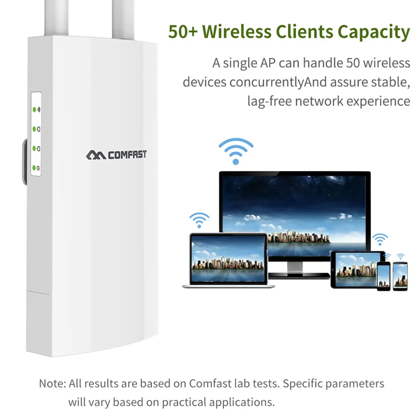1200Mbps Dual Band 5G High Power Outdoor AP Omnidirectional Coverage Access Point Wifi Base Station Antenna AP