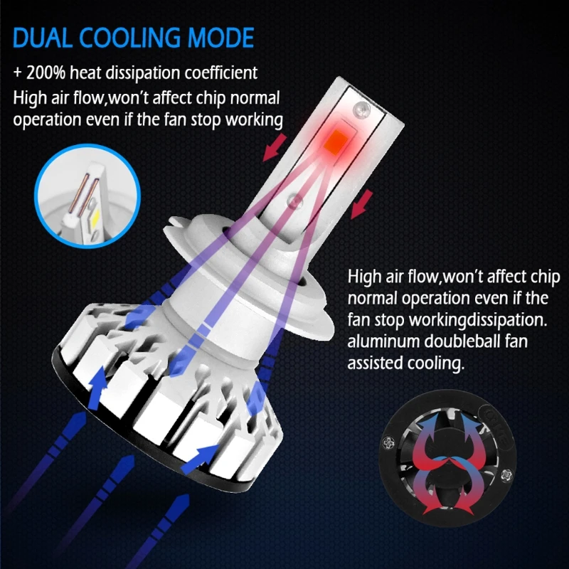 

2 шт., светодиодные лампы H8 H9 H11 180 Вт 6000 лм