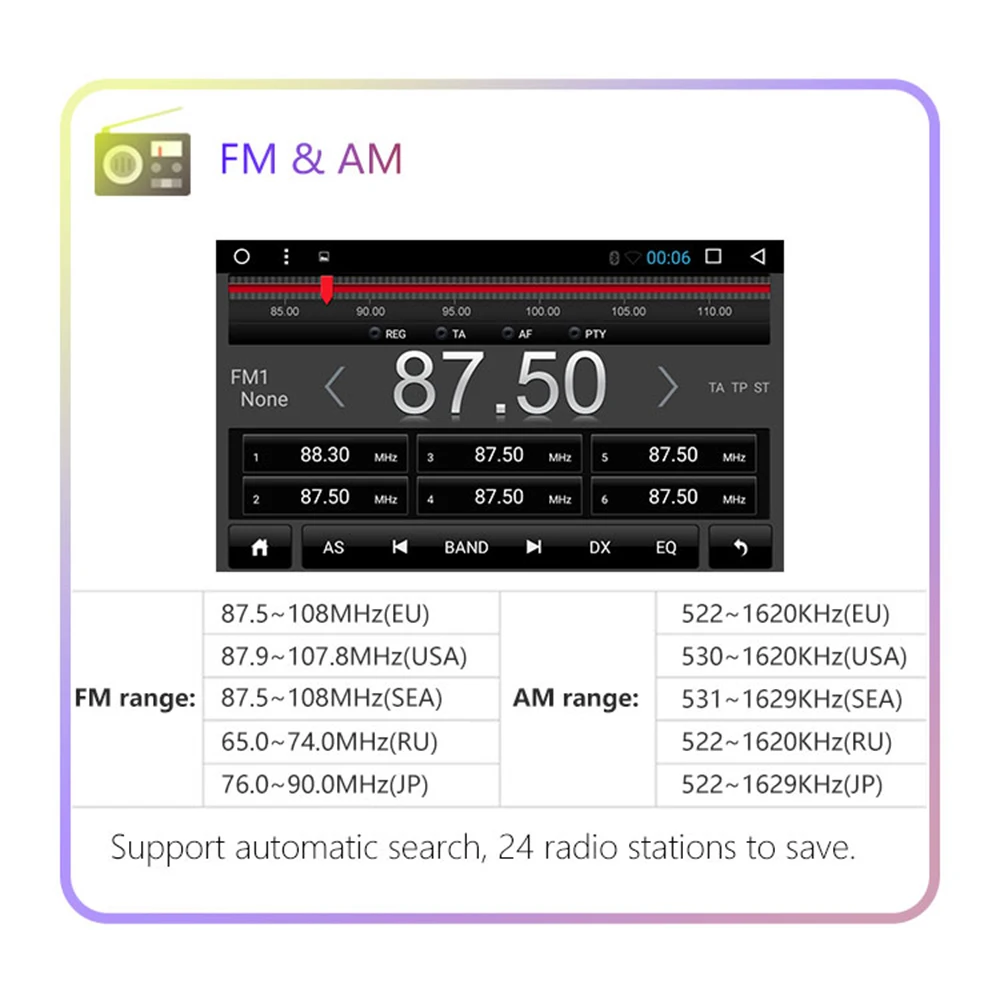 Универсальный автомобильный DVD плеер 2 din 7 дюймов Android 8 1 с емкостным сенсорным экраном BT HD MirrorLink для Toyota Yaris