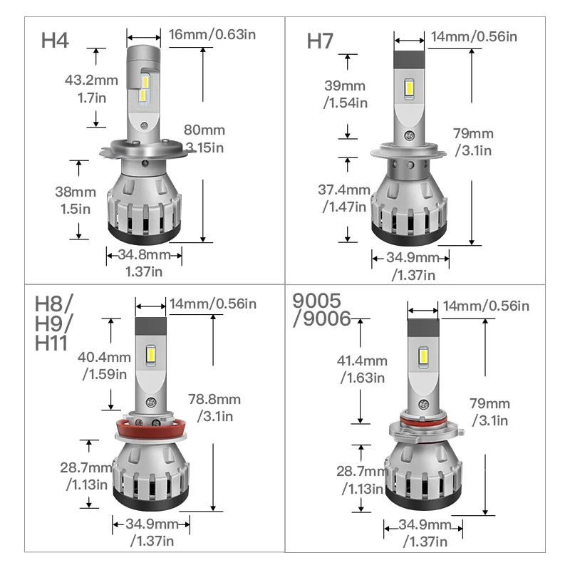 Лампы Stella без ошибок LED для автомобилей H7 CANBUS H8 H11 H4 9012 CAN BUS декодер предупреждающий отменитель лампы для фар и противотуманных фар.