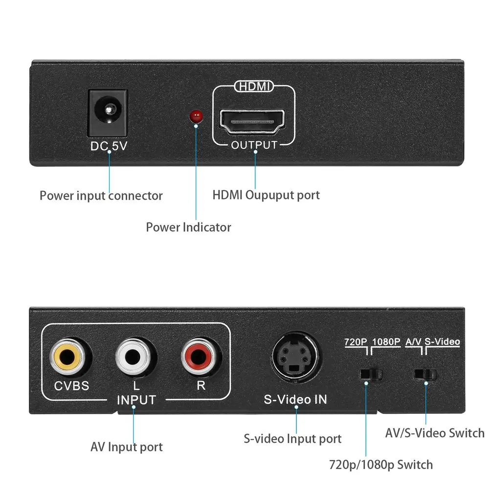 Преобразователь Аудио и видео без сигналов Av/S-Video в HDMI-совместимый