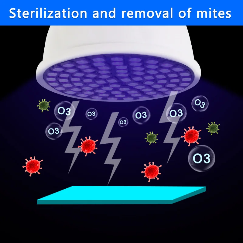 Ультрафиолетовый светильник UVC бактерицидная дезинфекция светодиодная лампа 220