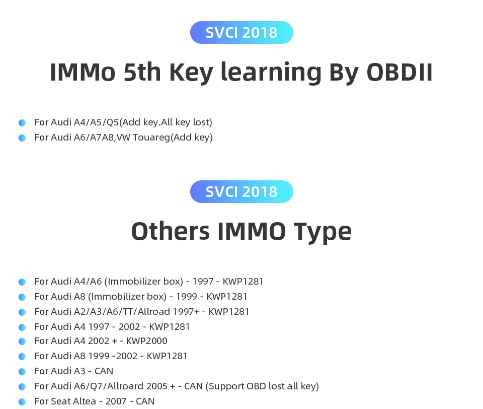 Vdiagtool SVCI версия ABRITES Commander FVDI диагностический инструмент добавить VVDI2 функции автомобильные аксессуары с б/у ноутбуком