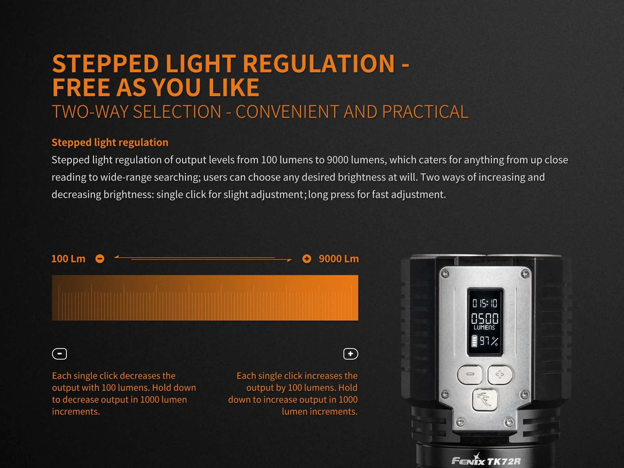 FENIX TK72R USB Прямая зарядка 9000 люмен 3X CREE XHP70 цифровой экран дисплей открытый интеллектуальный светильник вспышка