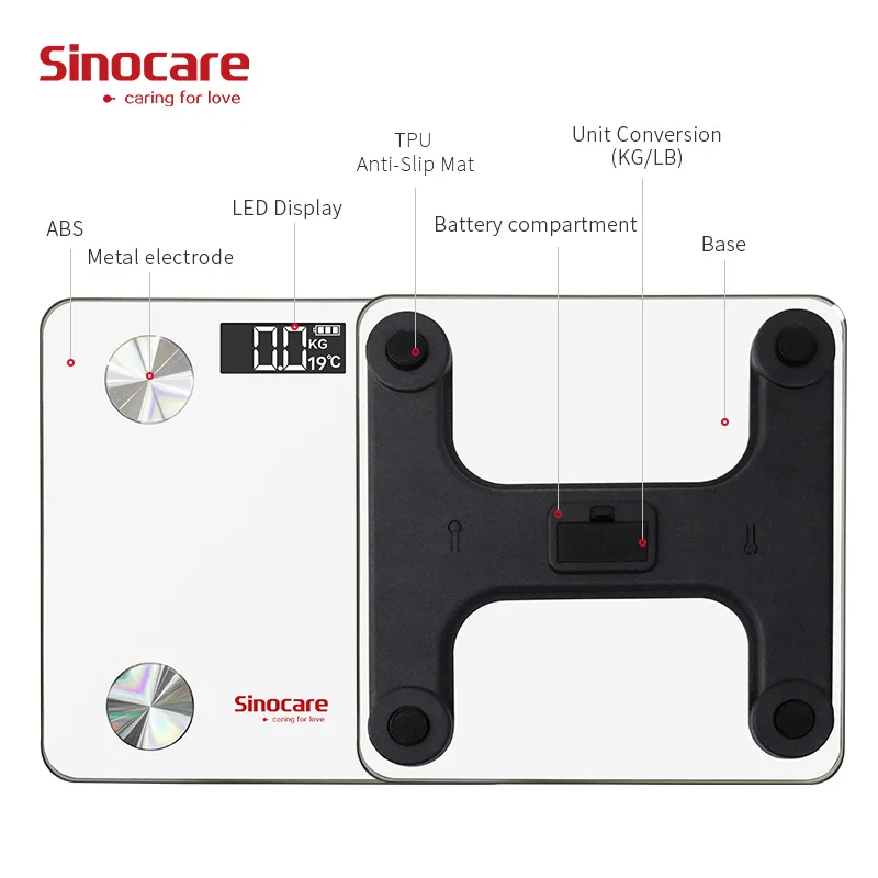 Медицинские умные весы Sinocare для измерения жировой массы тела Bluetooth монитор пола