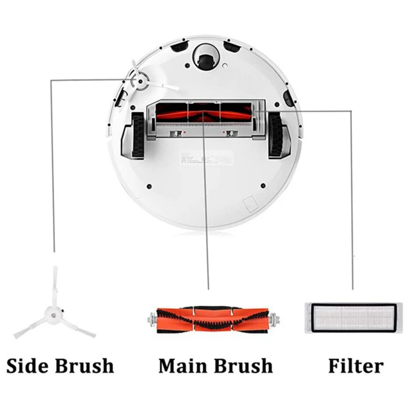 

Side Brush HEPA Filter Main Brush Suitable for Xiaomi Vacuum 2 Roborock S50 S51 S55 for Xiaomi Roborock