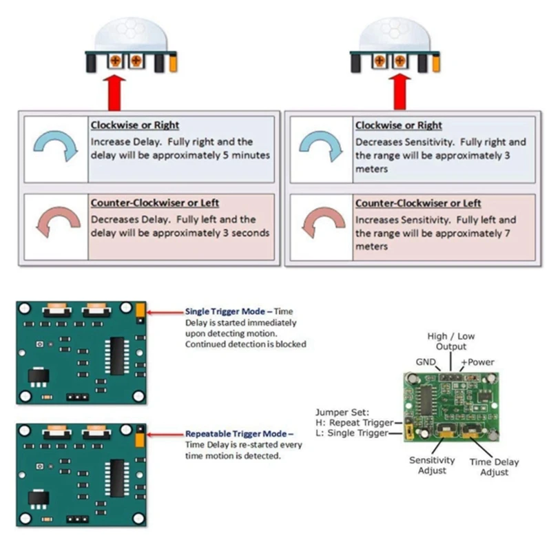 3 шт. встроенный инфракрасный датчик для Raspberry Pi с 7-летним сроком работы 1R-9999999R