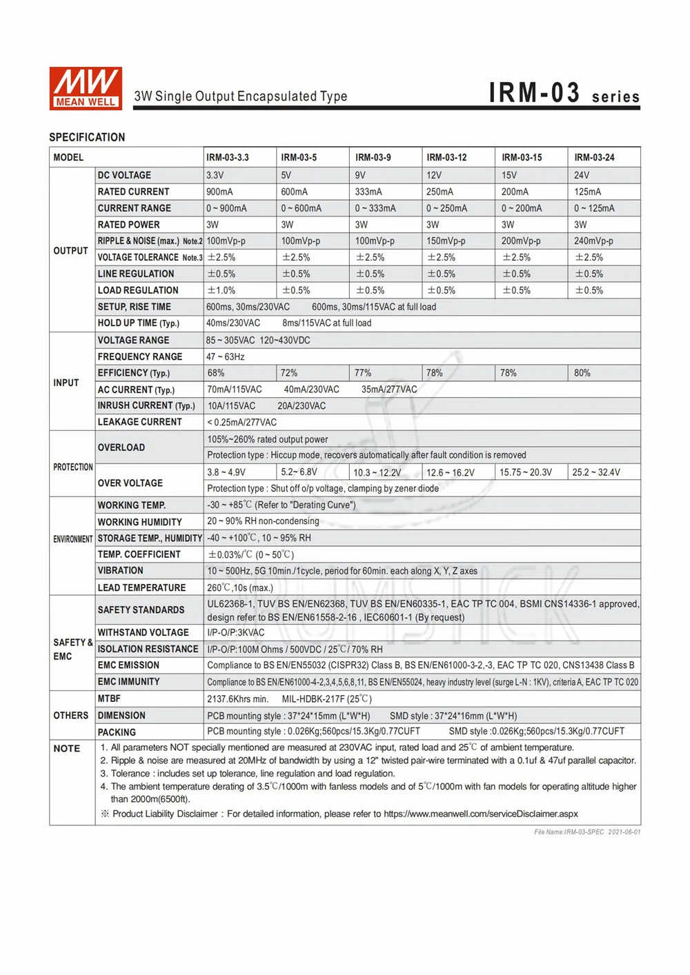 Специальное предложение товара MEAN WELL! IRM-03-5 5V 600mA meanwell IRM-03 3W монтируемый на