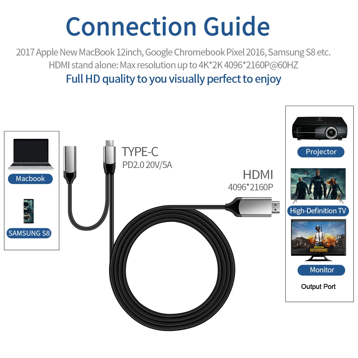 Type C-HDMI USB 3,0 type-C PD зарядный адаптер конвертер USB-C док-станция концентратор для MacBook xiaomi samsung Galaxy S8 9plus