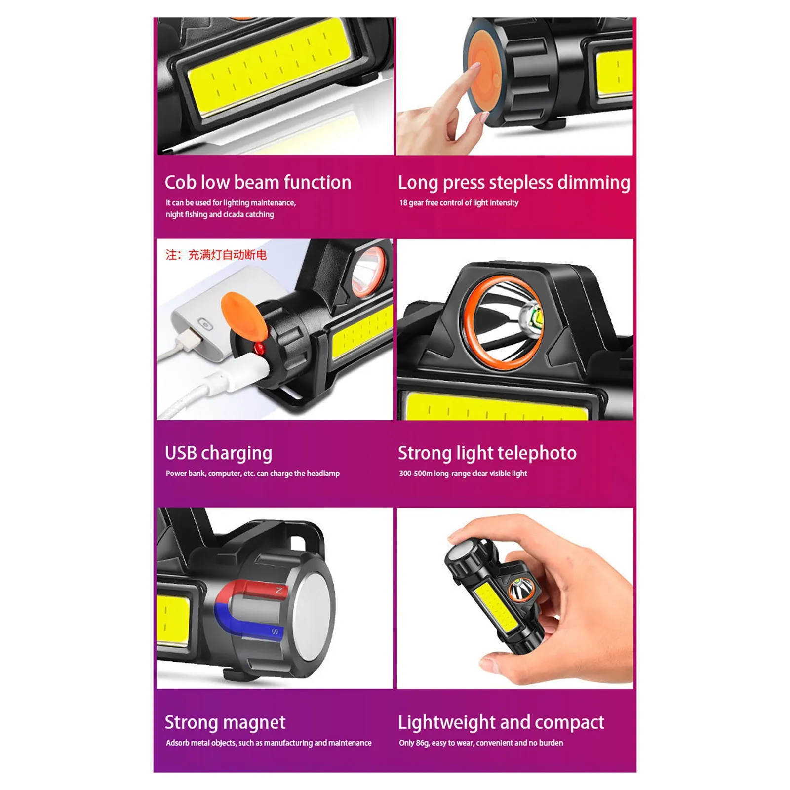 990w Xpe/890w Cob Headlamp Head Lamp Headlight Waterproof Led Built In Usb Rechargeable 18650 Battery Working Light#g3 | Лампы и