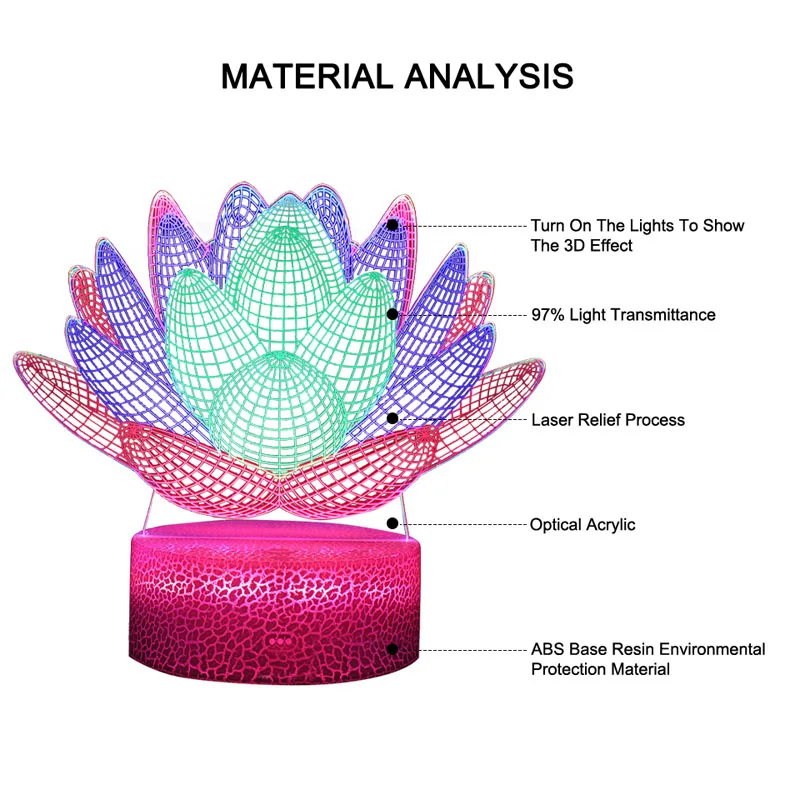 Flower Night Light Rose Lotus 3D Romantic Lamp USB LED 3 Colors Dynamic For Bedroom Decor Holiday Valentine's Day Sweet Gifts |