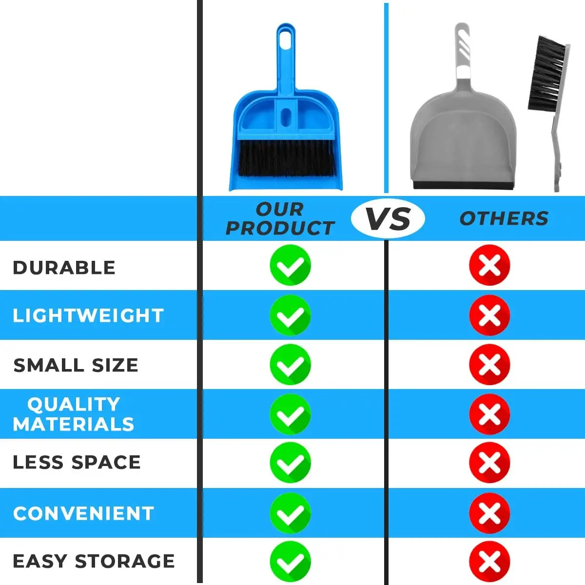 

Wholesale mini broom and dust board cleaner for rabbits, hedgehogs and hamsters for animal litter