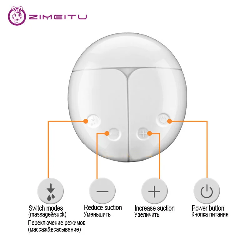 ZIMEITU двойные электрические молокоотсосы мощный всасывающий USB Электрический