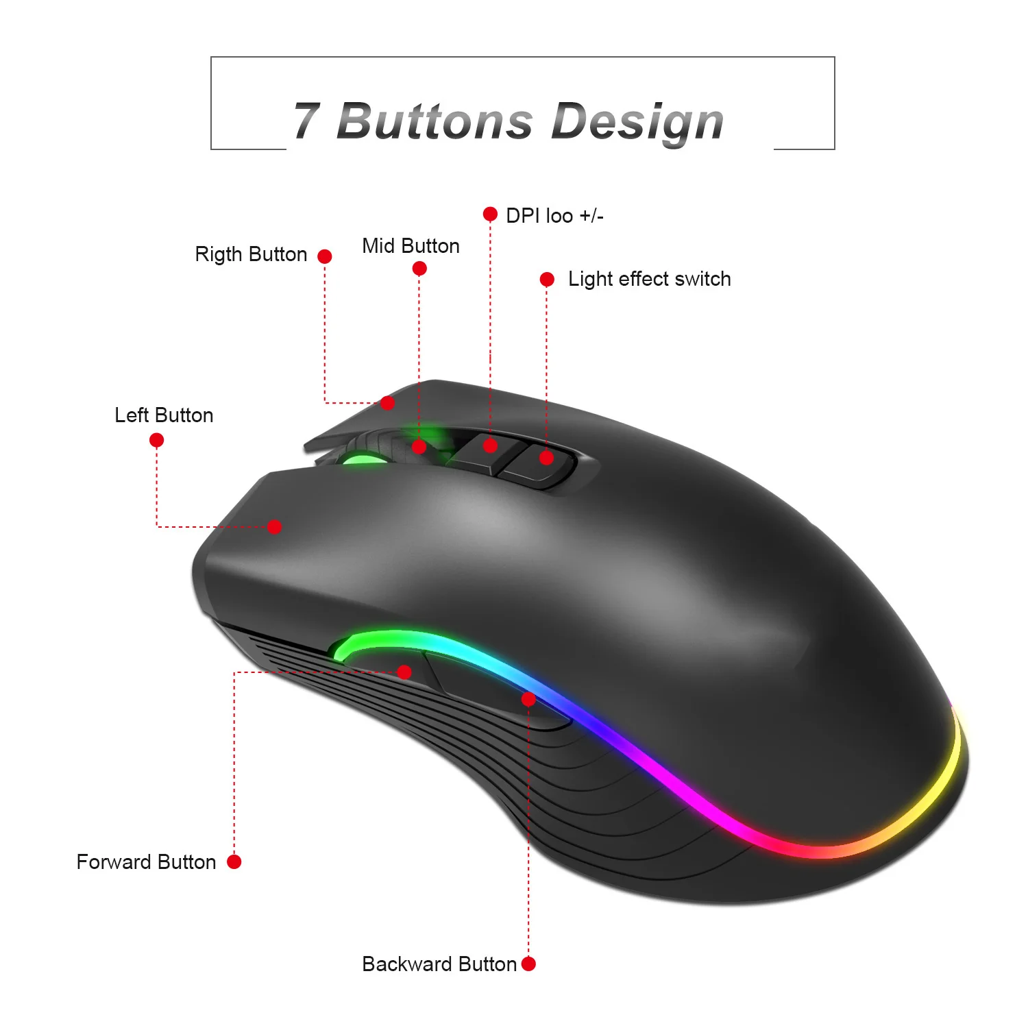 ZERODATE T26 2, 4G  TYPE-C    2400DPI 7  e  RGB