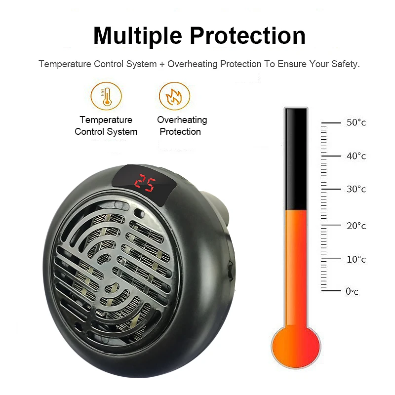 Fan Heater For Home 900w Mini Electric Heating Warm Air Office Room Heaters Handy Warmer | Бытовая техника