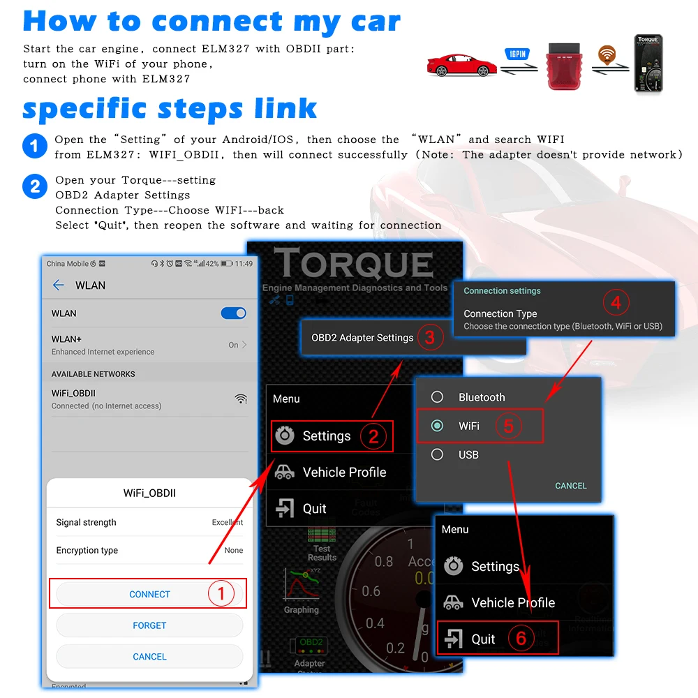 

V107 WIFI OBD2 Scanner ELM327 V1.5 Wifi OBD2 Car Auto Diagnostic Tool Automotivo WIFI OBD Card Reader For Android IOS