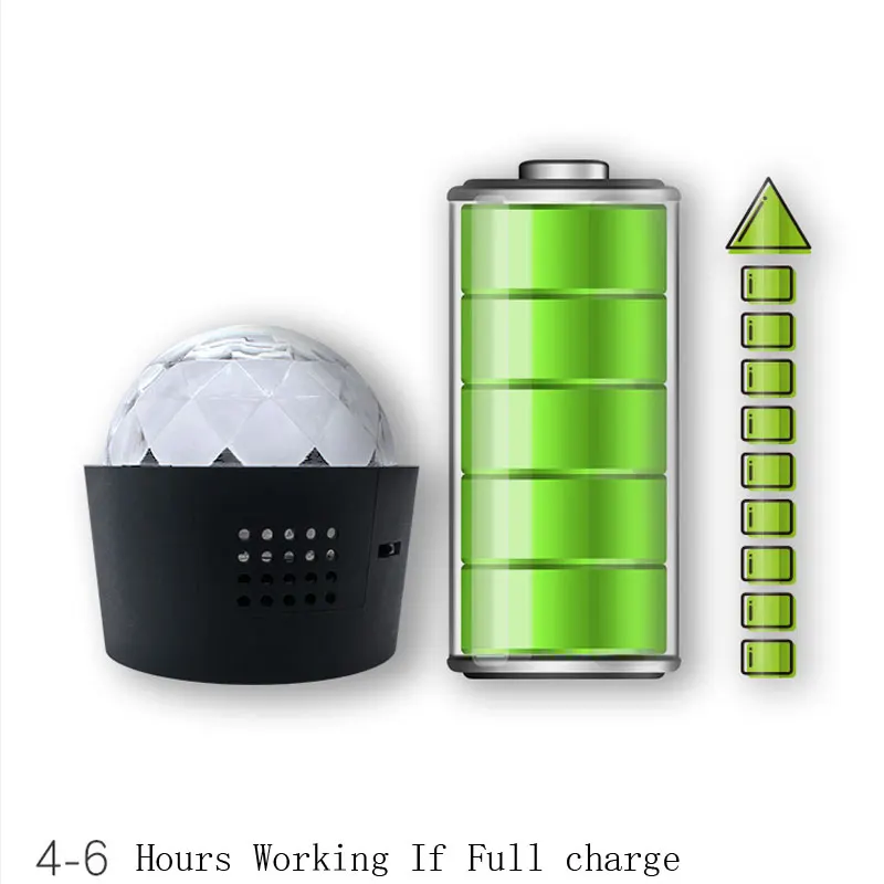 Миниатюрный диско шар для автомобиля RGB с USB зарядкой переносной голосовой