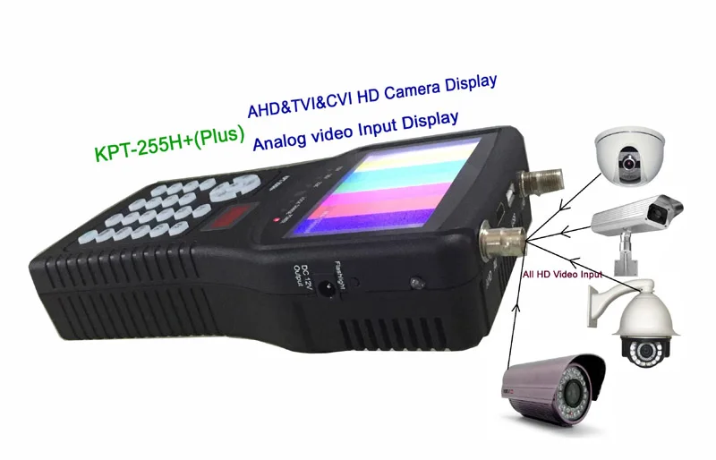[Натуральная кожа] KPT-255H + AHD TVI CVI DVB-S2 Цифровой спутниковый Finder метр CCTV для камеры с