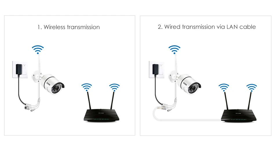 ZOSI WiFi уличная IP камера 1080p HD Водонепроницаемая 2.0MP беспроводная камера безопасности металлическая TF карта Запись P2P видео наблюдение