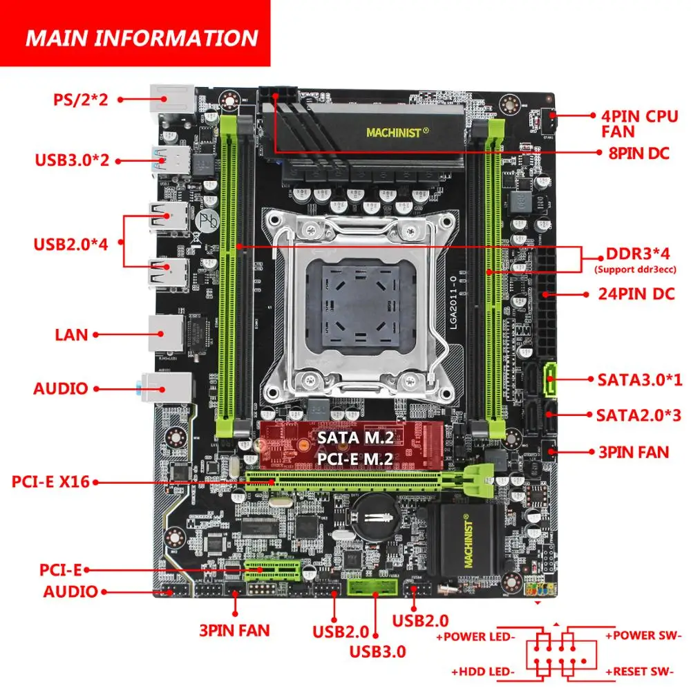 Комплект материнской платы X79 lga 2011 с процессором Intel Xeon E5 1620 память DDR3 4*8 ГБ (32 ГБ) ECC