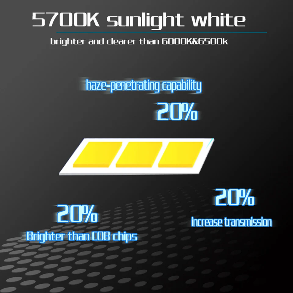 Новая автомобисветильник фара с чипами ECM H7 H4 светодиодный H8/H11 HB3/9005 HB4/9006 H1 H3 70 Вт