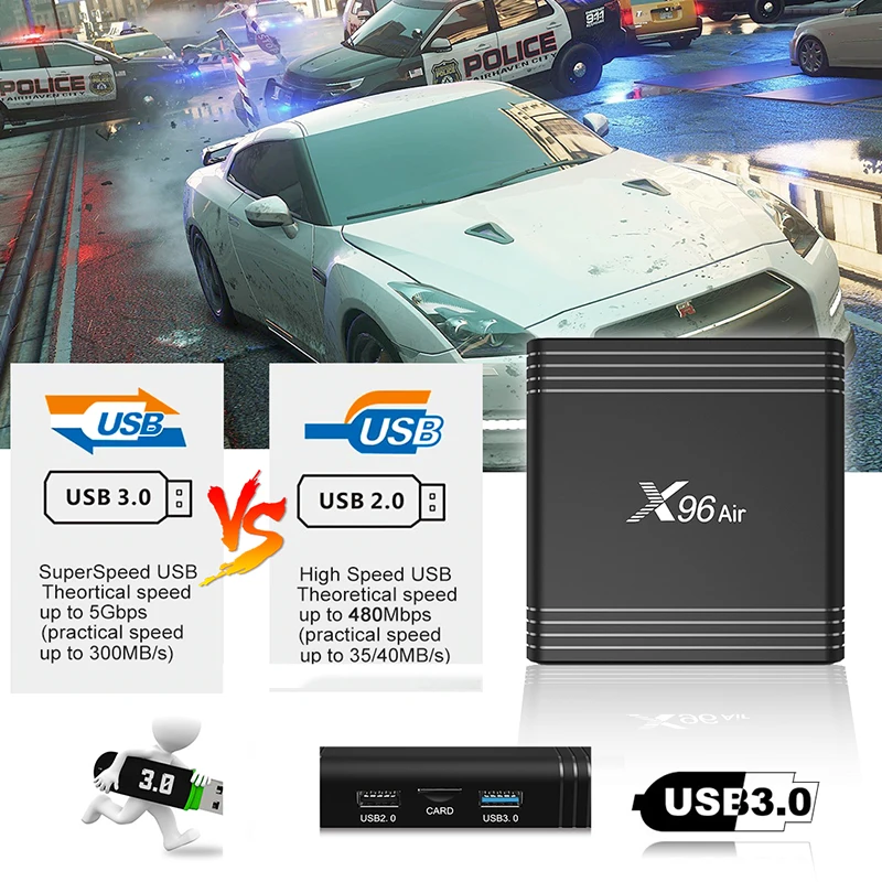 A95X плюс ТВ Box Android 8 1 Amlogic S905 Y2 4 Гб DDR4 32 Встроенная память 2 г/5G Wi Fi USB3.0 BT4.2 Поддержка K