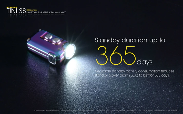 NITECORE TINISS tini CU Micro micro USB Перезаряжаемый светильник для ключей Мини EDC флэш-светильник металлический брелок Светильник встроенный аккумулятор