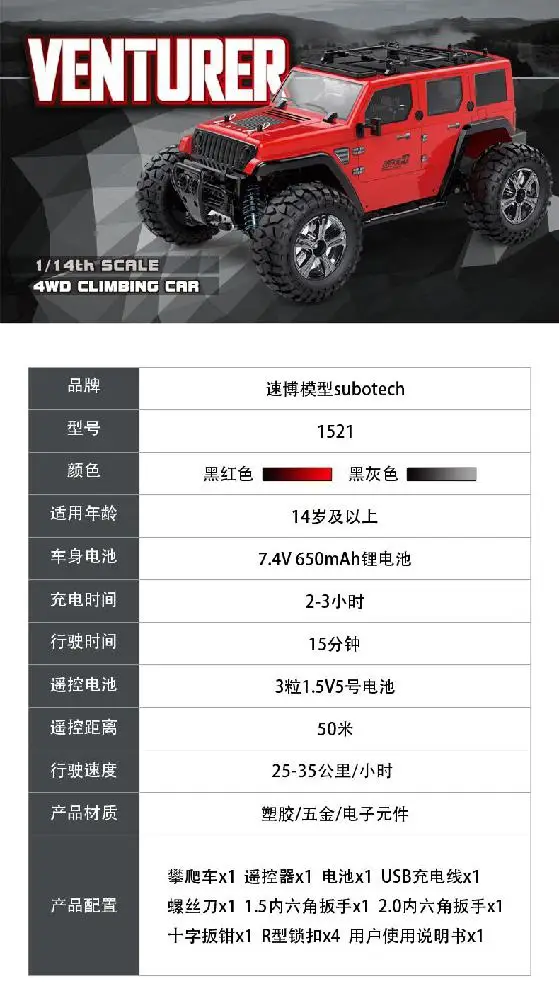 RCtown Subotech BG1521 Golory 1/14 2,4 г 4WD 22 км/ч пропорциональный контроль RC автомобиль багги