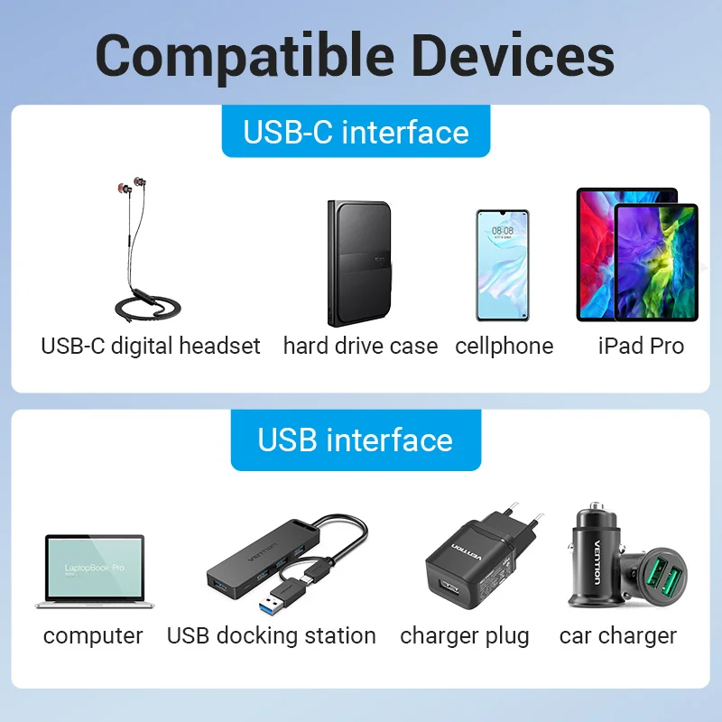 Vention USB C адаптер 3 0 папа к Type женский кабель для ноутбука Samsung Xiaomi наушники 1