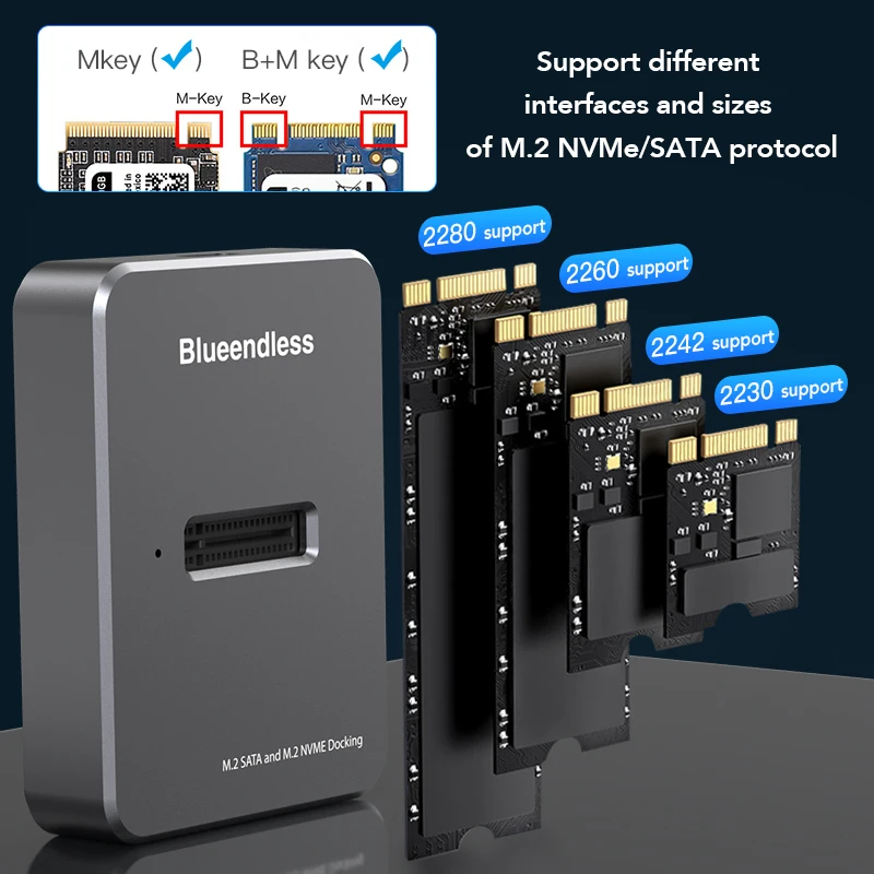 Blueendless двухпротокольный SSD m.2 ssd чехол usb 3. 0 NVME + NGFF с M ключом B &amp ключ корпус