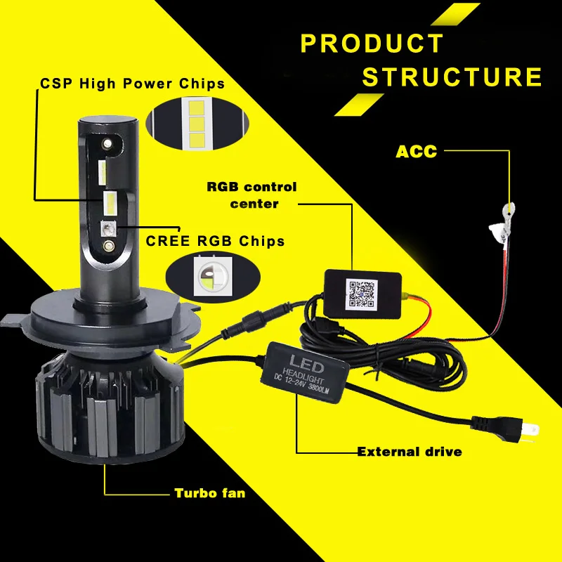 R8 Новый многоцветсветодиодный комплект светодиодных фар H1 H4 H7 H8/H11 9005 9006 880 5202 RGB