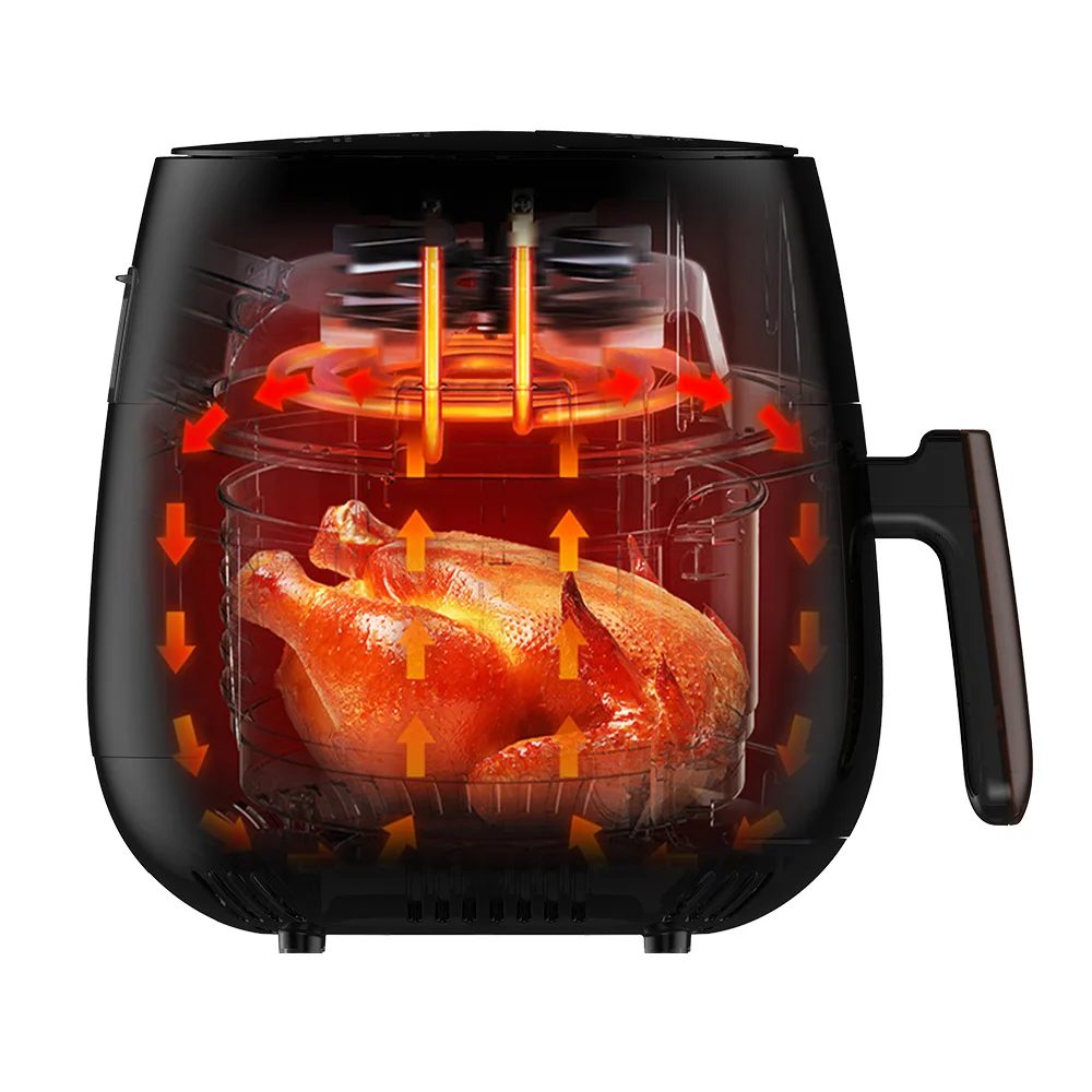 

Kitchen Appliances
