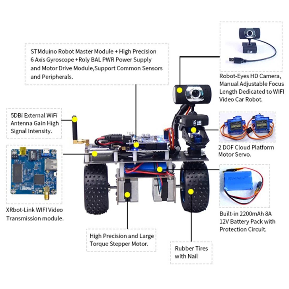 Программируемый Интеллектуальный баланс автомобиля WiFi видео робот автомобиль